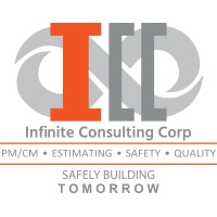 Infinite Consulting Corp