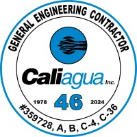 Caliagua, Inc.