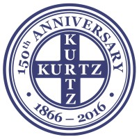 Kurtz Hardware Co
