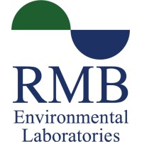 RMB Environmental Laboratories INC