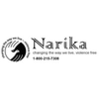 Narika