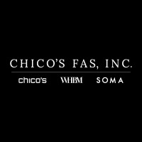 Chico's FAS, Inc.